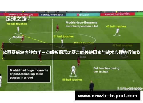 欧冠赛后复盘胜负手三点解析揭示比赛走向关键因素与战术心理执行细节