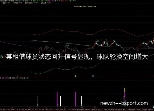 某租借球员状态回升信号显现，球队轮换空间增大