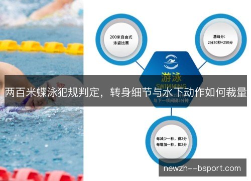 两百米蝶泳犯规判定,转身细节与水下动作如何裁量 两百米蝶泳犯规判定,转身细节与水下动作如何裁量